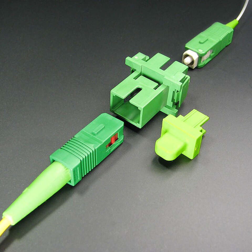 SC connector